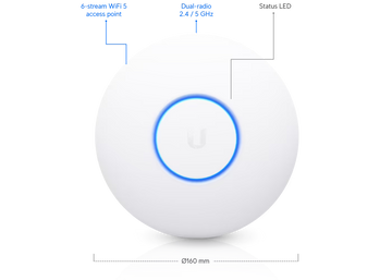 Ubiquiti UniFi Nano HD Access Point (UAP-NanoHD)